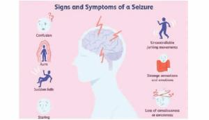 AI tool helps researchers treat child epilepsy