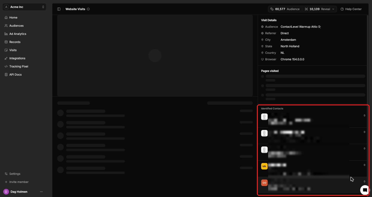 Visit detail page for a probable match with the Identified Contacts list highlighted