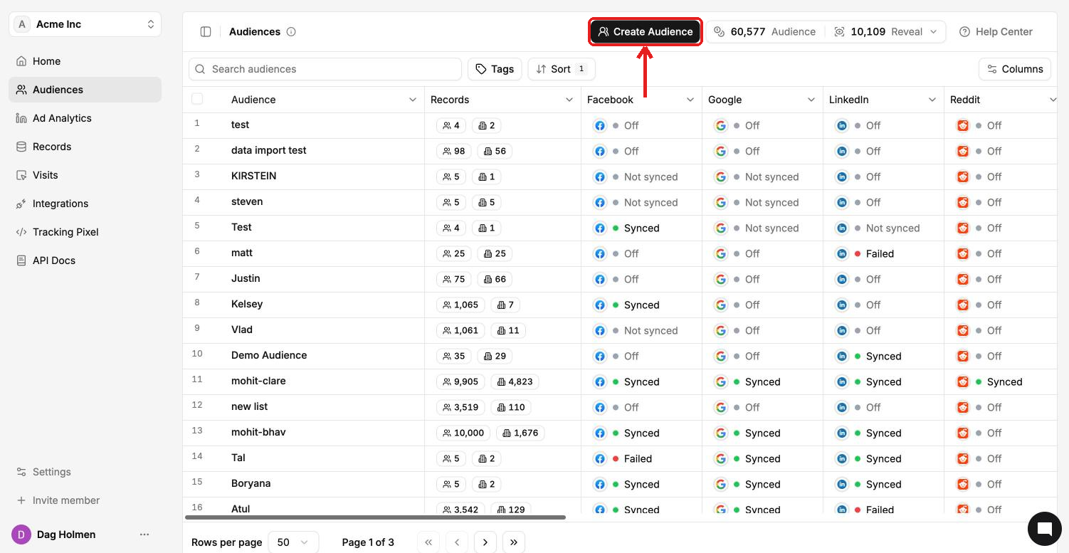 Audiences page with platform columns showing Off, Not synced, Synced and Failed statuses