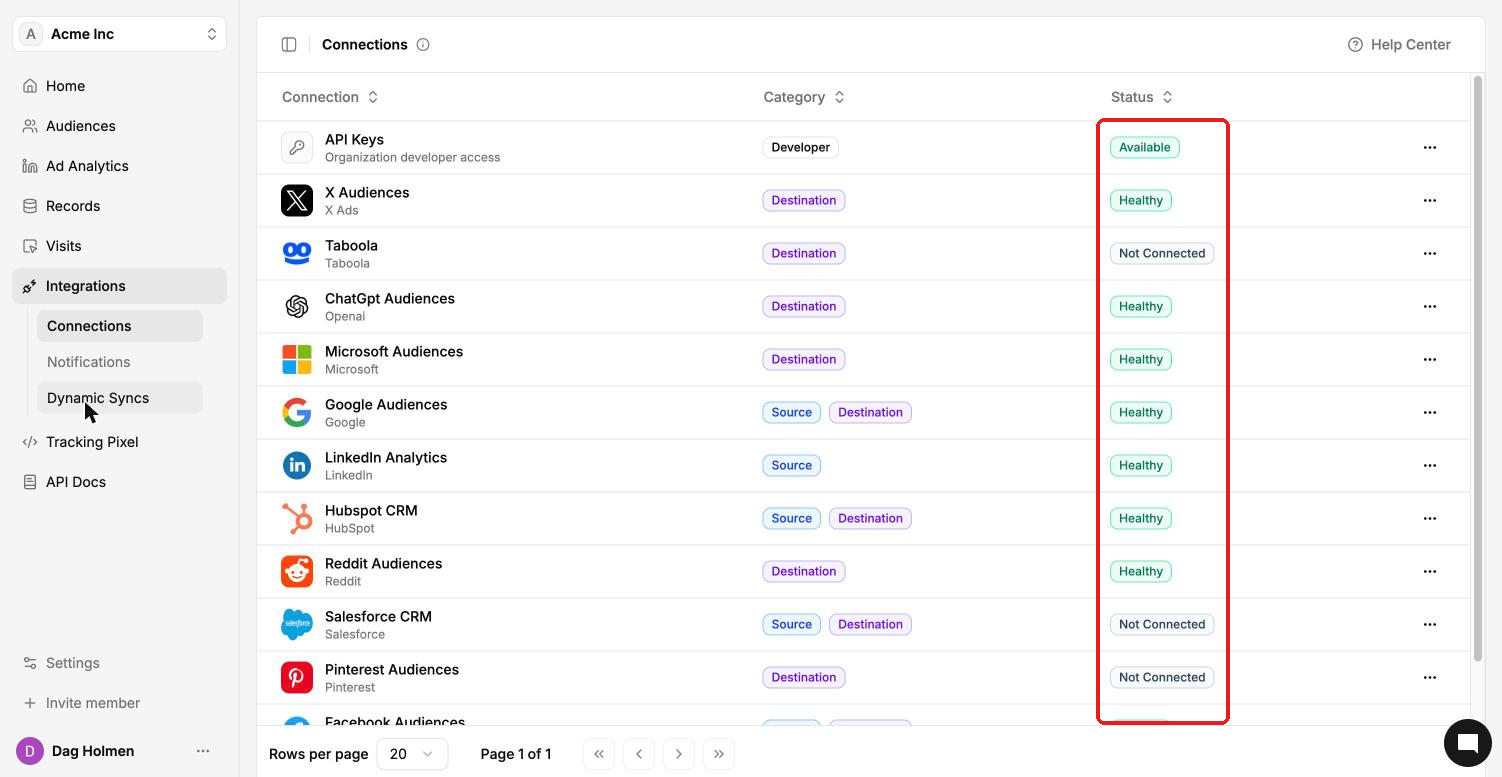 Integrations Connections list with Category and Status columns