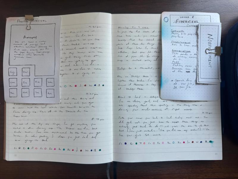 my old journaling process