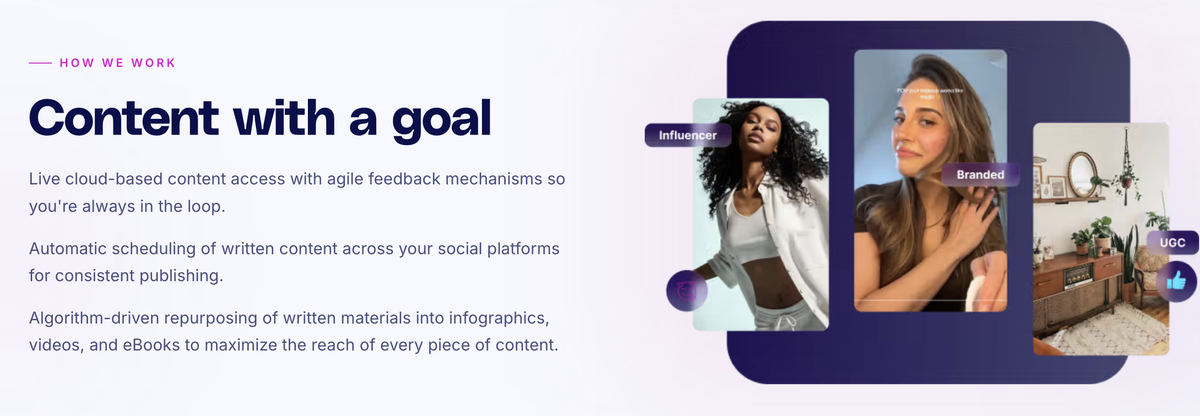 Brenton Way content marketing system for publishing and repurposing goal-driven content