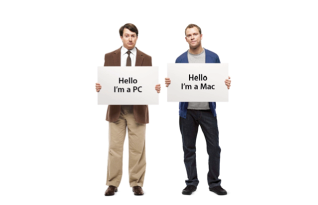 Case Studies in Comparative Marketing