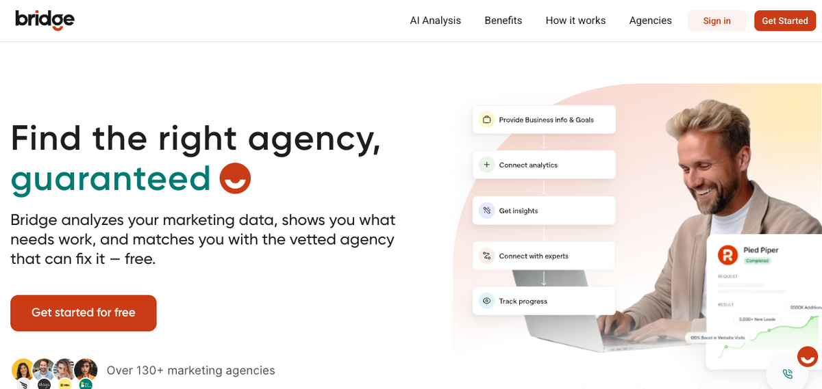 meet 5 beauty marketing agencies