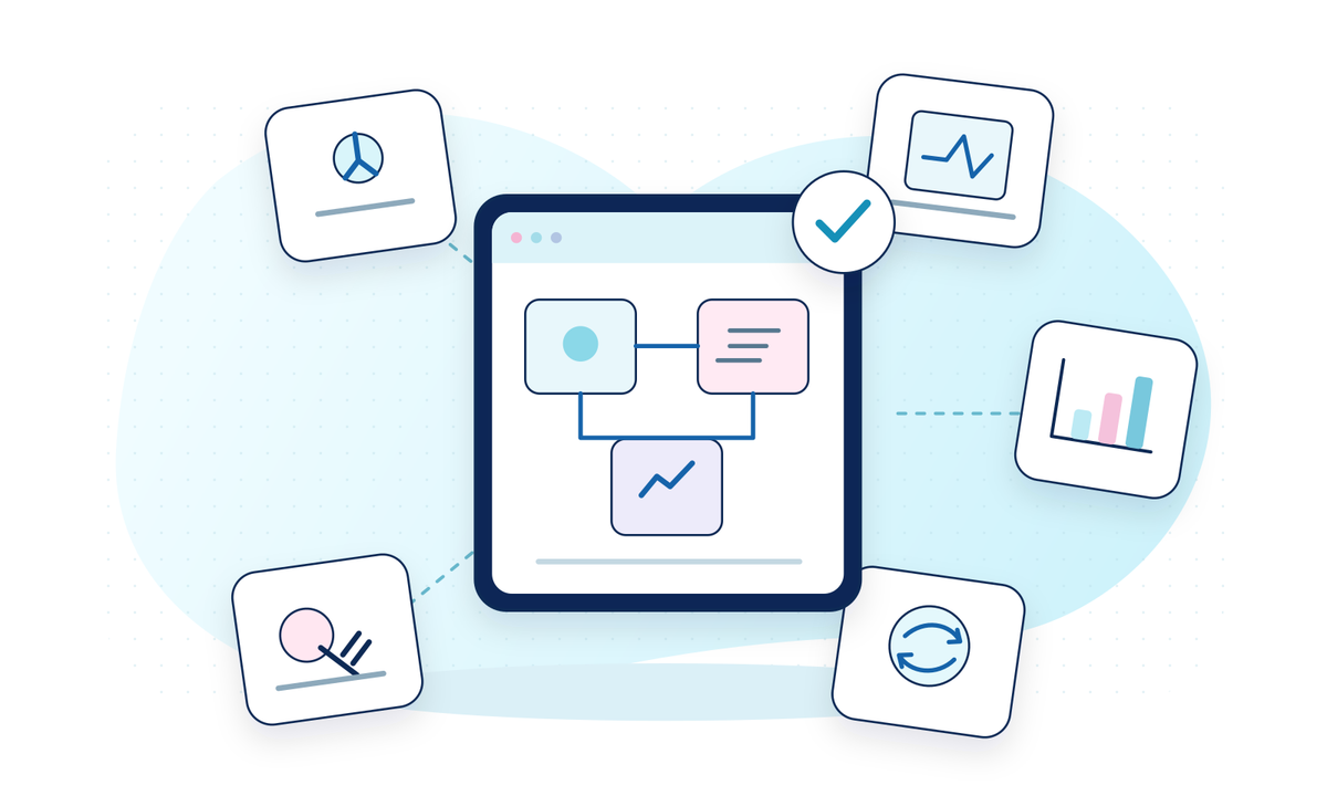 Five checks surround a retained marketing system: ownership, proof of build, measurement, AI search readiness and compounding value.