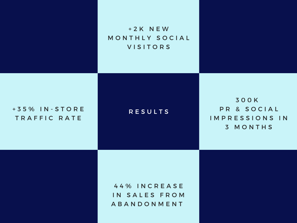 Shevys case study​​​​‌﻿‍﻿​‍​‍‌‍﻿﻿‌﻿​‍‌‍‍‌‌‍‌﻿‌‍‍‌‌‍﻿‍​‍​‍​﻿‍‍​‍​‍‌﻿​﻿‌‍​‌‌‍﻿‍‌‍‍‌‌﻿‌​‌﻿‍‌​‍﻿‍‌‍‍‌‌‍﻿﻿​‍​‍​‍﻿​​‍​‍‌‍‍​‌﻿​‍‌‍‌‌‌‍‌‍​‍​‍​﻿‍‍​‍​‍​‍﻿﻿‌‍​‌‌‍‌​‌‍﻿‌‌‍‍‌‌‍﻿‍​‍﻿﻿‌‍‍‌‌‍﻿‍‌﻿‌​‌‍‌‌‌‍﻿‍‌﻿‌​​‍﻿﻿‌‍‌‌‌‍‌​‌‍‍‌‌﻿‌​​‍﻿﻿‌‍﻿‌‌‍﻿﻿‌‍‌​‌‍‌‌​﻿﻿‌‌﻿​​‌﻿​‍‌‍‌‌‌﻿​﻿‌‍‌‌‌‍﻿‍‌﻿‌​‌‍​‌‌﻿‌​‌‍‍‌‌‍﻿﻿‌‍﻿‍​﻿‍﻿‌‍‍‌‌‍‌​​﻿﻿‌​﻿‍​​﻿‍‌​﻿​﻿​﻿‌‍‌‍‌‌​﻿‌‌​﻿‌‌‌‍​‌​‍﻿‌‌‍​‍​﻿‌​​﻿‍‌‌‍‌‌​‍﻿‌​﻿‌​‌‍​‍‌‍‌​‌‍‌​​‍﻿‌​﻿‍​​﻿‍​‌‍‌‍​﻿​‍​‍﻿‌​﻿‌‌​﻿‌﻿‌‍‌‌‌‍​﻿‌‍​‌​﻿‌​​﻿‍‌‌‍​‍​﻿‌​‌‍​‌​﻿​‍​﻿​​​﻿‍﻿‌﻿‌​‌﻿‍‌‌﻿​​‌‍‌‌​﻿﻿‌‌‍​﻿‌‍​‌‌﻿​﻿‌‍‌‌‌‌​﻿‌﻿‌​‌﻿‌‌‌‍‌​‌﻿‍‌​﻿‍﻿‌﻿​​‌‍​‌‌﻿‌​‌‍‍​​﻿﻿‌‌‍‌﻿‌‍​‌‌‍﻿​‌‍﻿​‌‍‌‌‌﻿​‍‌﻿‍‌​‍‌‌​﻿‌‌‌​​‍‌‌﻿﻿‌‍‍﻿‌‍‌‌‌﻿‍‌​‍‌‌​﻿​﻿‌​‌​​‍‌‌​﻿​﻿‌​‌​​‍‌‌​﻿​‍​﻿​‍‌‍​‌​﻿‌​​﻿​‌‌‍​‍​﻿​‍​﻿‌​​﻿‌​​﻿​​‌‍‌‍​﻿‍‌‌‍​‍​﻿‌​​‍‌‌​﻿​‍​﻿​‍​‍‌‌​﻿‌‌‌​‌​​‍﻿‍‌‍​‌‌‍﻿​‌﻿‌​​﻿﻿﻿‌‍​‍‌‍​‌‌﻿​﻿‌‍‌‌‌‌‌‌‌﻿​‍‌‍﻿​​﻿﻿‌​‍‌‌​﻿​‍‌​‌‍‌‍​‌‌‍‌​‌‍﻿‌‌‍‍‌‌‍﻿‍​‍‌‍‌‍‍‌‌‍‌​​﻿﻿‌​﻿‍​​﻿‍‌​﻿​﻿​﻿‌‍‌‍‌‌​﻿‌‌​﻿‌‌‌‍​‌​‍﻿‌‌‍​‍​﻿‌​​﻿‍‌‌‍‌‌​‍﻿‌​﻿‌​‌‍​‍‌‍‌​‌‍‌​​‍﻿‌​﻿‍​​﻿‍​‌‍‌‍​﻿​‍​‍﻿‌​﻿‌‌​﻿‌﻿‌‍‌‌‌‍​﻿‌‍​‌​﻿‌​​﻿‍‌‌‍​‍​﻿‌​‌‍​‌​﻿​‍​﻿​​​‍‌‍‌﻿‌​‌﻿‍‌‌﻿​​‌‍‌‌​﻿﻿‌‌‍​﻿‌‍​‌‌﻿​﻿‌‍‌‌‌‌​﻿‌﻿‌​‌﻿‌‌‌‍‌​‌﻿‍‌​‍‌‍‌﻿​​‌‍​‌‌﻿‌​‌‍‍​​﻿﻿‌‌‍‌﻿‌‍​‌‌‍﻿​‌‍﻿​‌‍‌‌‌﻿​‍‌﻿‍‌​‍‌‌​﻿‌‌‌​​‍‌‌﻿﻿‌‍‍﻿‌‍‌‌‌﻿‍‌​‍‌‌​﻿​﻿‌​‌​​‍‌‌​﻿​﻿‌​‌​​‍‌‌​﻿​‍​﻿​‍‌‍​‌​﻿‌​​﻿​‌‌‍​‍​﻿​‍​﻿‌​​﻿‌​​﻿​​‌‍‌‍​﻿‍‌‌‍​‍​﻿‌​​‍‌‌​﻿​‍​﻿​‍​‍‌‌​﻿‌‌‌​‌​​‍﻿‍‌‍​‌‌‍﻿​‌﻿‌​​‍‌‍‌﻿​​‌‍‌‌‌﻿​‍‌﻿​﻿‌﻿​​‌‍‌‌‌‍​﻿‌﻿‌​‌‍‍‌‌﻿‌‍‌‍‌‌​﻿﻿‌‌﻿​​‌﻿‌‌‌‍​‍‌‍﻿​‌‍‍‌‌﻿​﻿‌‍‍​‌‍‌‌‌‍‌​​‍​‍‌﻿﻿‌