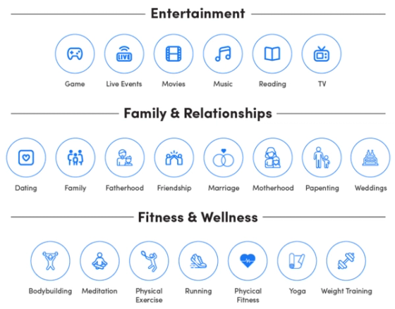 Remarketing and Customization — for oncology PPC campaigns