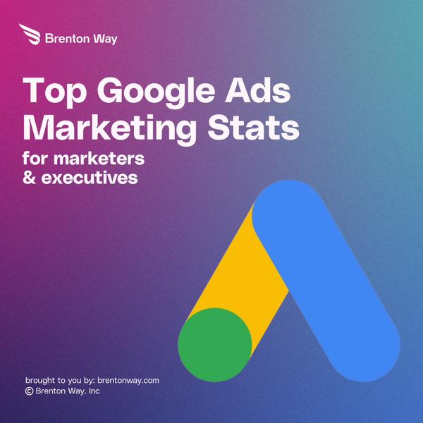 Brenton Way blog cover graphic titled 'Top Google Ads and PPC Stats for 2026: PPC Performance, Spend, and Insights'.