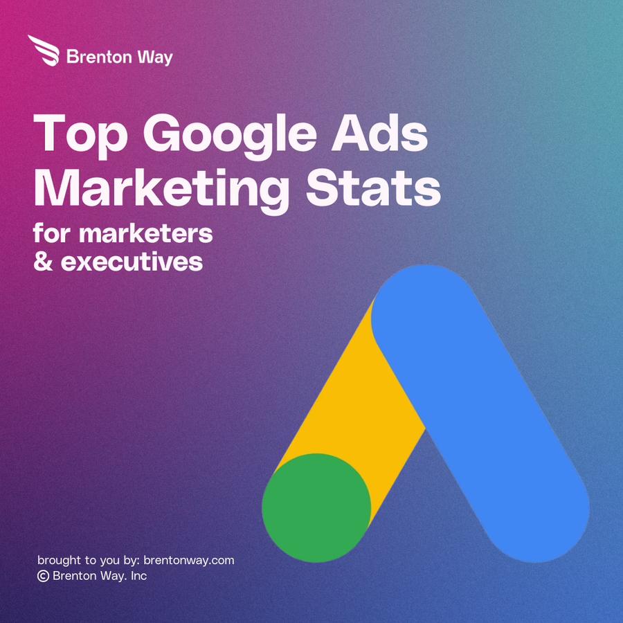Brenton Way blog cover graphic titled 'Top Google Ads and PPC Stats for 2026: PPC Performance, Spend, and Insights'.