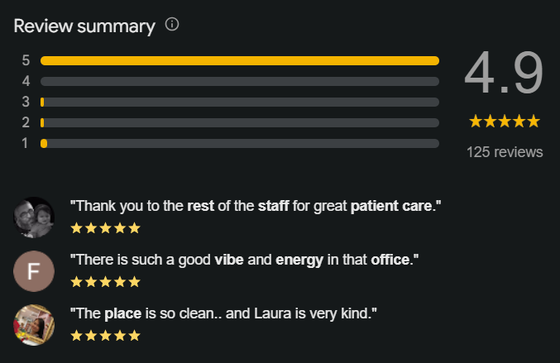 Online Review Management — for ophthalmology SEO