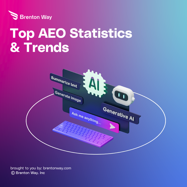 Top AEO statistics and AI search trends for 2026
