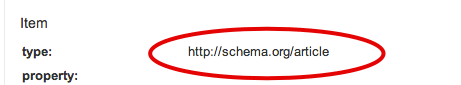 Schema Markup