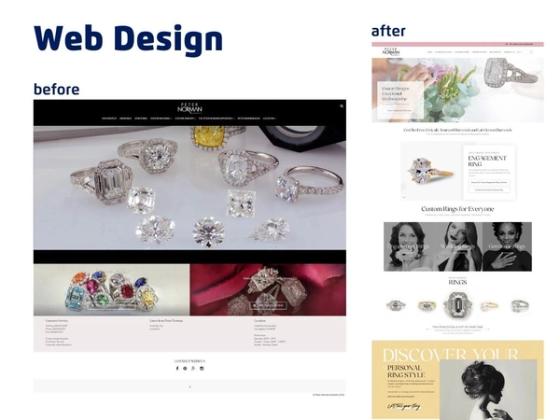 Peter Norman Jewelry case study
