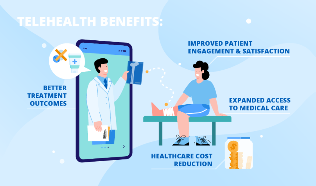 Telemedicine pros and cons infographic for neurology practices