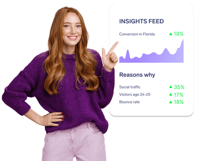 Woman pointing at Insights Feed dashboard showing conversion metrics and growth data
