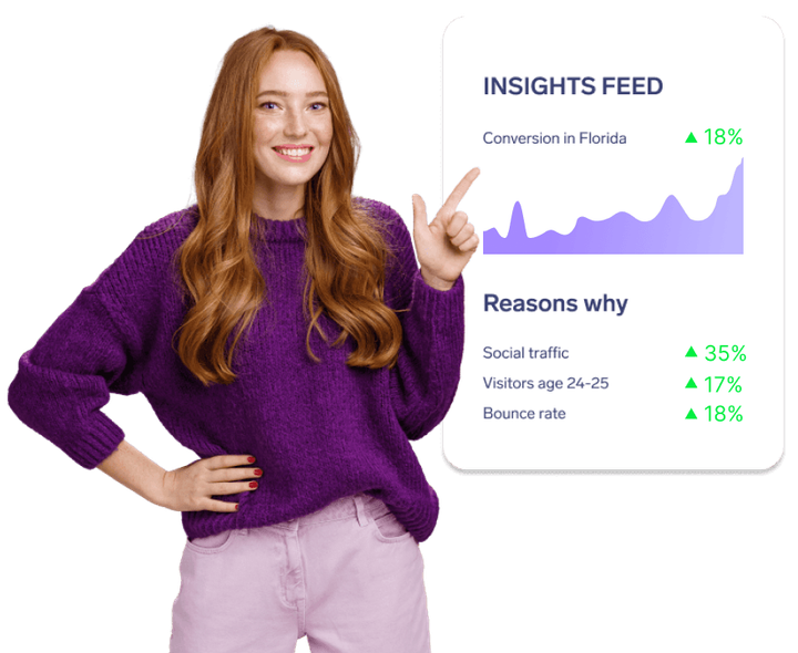 Woman pointing at Insights Feed dashboard showing conversion metrics and growth data