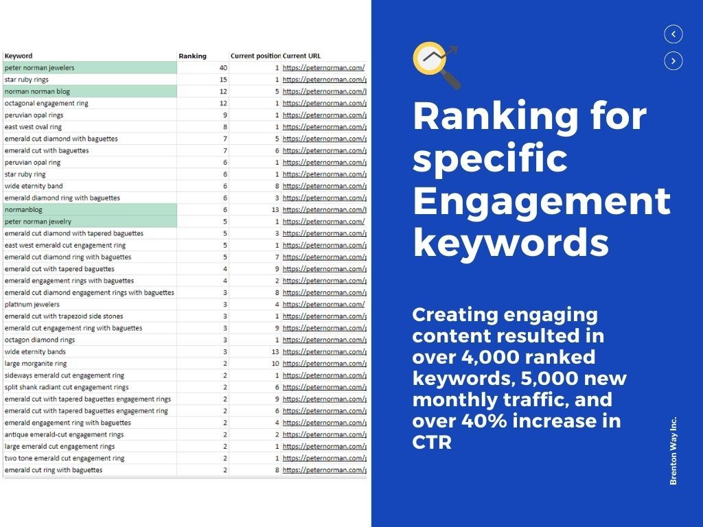 Peter Norman Jewelry case study​​​​‌﻿‍﻿​‍​‍‌‍﻿﻿‌﻿​‍‌‍‍‌‌‍‌﻿‌‍‍‌‌‍﻿‍​‍​‍​﻿‍‍​‍​‍‌﻿​﻿‌‍​‌‌‍﻿‍‌‍‍‌‌﻿‌​‌﻿‍‌​‍﻿‍‌‍‍‌‌‍﻿﻿​‍​‍​‍﻿​​‍​‍‌‍‍​‌﻿​‍‌‍‌‌‌‍‌‍​‍​‍​﻿‍‍​‍​‍​‍﻿﻿‌‍​‌‌‍‌​‌‍﻿‌‌‍‍‌‌‍﻿‍​‍﻿﻿‌‍‍‌‌‍﻿‍‌﻿‌​‌‍‌‌‌‍﻿‍‌﻿‌​​‍﻿﻿‌‍‌‌‌‍‌​‌‍‍‌‌﻿‌​​‍﻿﻿‌‍﻿‌‌‍﻿﻿‌‍‌​‌‍‌‌​﻿﻿‌‌﻿​​‌﻿​‍‌‍‌‌‌﻿​﻿‌‍‌‌‌‍﻿‍‌﻿‌​‌‍​‌‌﻿‌​‌‍‍‌‌‍﻿﻿‌‍﻿‍​﻿‍﻿‌‍‍‌‌‍‌​​﻿﻿‌‌‍‌‍​﻿‍​​﻿‍‌‌‍​‌​﻿‌﻿‌‍‌‍​﻿‌​​﻿‌‍​‍﻿‌‌‍​﻿‌‍‌​‌‍‌‌​﻿‌‌​‍﻿‌​﻿‌​‌‍​﻿​﻿​‍‌‍‌‌​‍﻿‌‌‍​‌‌‍‌‍‌‍‌‍​﻿‌‌​‍﻿‌​﻿​﻿‌‍‌​​﻿‌​‌‍‌‌​﻿​‌​﻿​‍​﻿‌﻿‌‍‌​​﻿‌﻿‌‍‌‌‌‍‌‌​﻿‌‍​﻿‍﻿‌﻿‌​‌﻿‍‌‌﻿​​‌‍‌‌​﻿﻿‌‌‍​﻿‌‍​‌‌﻿​﻿‌‍‌‌‌‌​﻿‌﻿‌​‌﻿‌‌‌‍‌​‌﻿‍‌​﻿‍﻿‌﻿​​‌‍​‌‌﻿‌​‌‍‍​​﻿﻿‌‌‍‌﻿‌‍​‌‌‍﻿​‌‍﻿​‌‍‌‌‌﻿​‍‌﻿‍‌​‍‌‌​﻿‌‌‌​​‍‌‌﻿﻿‌‍‍﻿‌‍‌‌‌﻿‍‌​‍‌‌​﻿​﻿‌​‌​​‍‌‌​﻿​﻿‌​‌​​‍‌‌​﻿​‍​﻿​‍​﻿​‌‌‍‌‌​﻿‌﻿‌‍​‌‌‍​﻿​﻿​‍​﻿​﻿​﻿​‍​﻿‌​‌‍​‌​﻿​​‌‍​‍​‍‌‌​﻿​‍​﻿​‍​‍‌‌​﻿‌‌‌​‌​​‍﻿‍‌‍​‌‌‍﻿​‌﻿‌​​﻿﻿﻿‌‍​‍‌‍​‌‌﻿​﻿‌‍‌‌‌‌‌‌‌﻿​‍‌‍﻿​​﻿﻿‌​‍‌‌​﻿​‍‌​‌‍‌‍​‌‌‍‌​‌‍﻿‌‌‍‍‌‌‍﻿‍​‍‌‍‌‍‍‌‌‍‌​​﻿﻿‌‌‍‌‍​﻿‍​​﻿‍‌‌‍​‌​﻿‌﻿‌‍‌‍​﻿‌​​﻿‌‍​‍﻿‌‌‍​﻿‌‍‌​‌‍‌‌​﻿‌‌​‍﻿‌​﻿‌​‌‍​﻿​﻿​‍‌‍‌‌​‍﻿‌‌‍​‌‌‍‌‍‌‍‌‍​﻿‌‌​‍﻿‌​﻿​﻿‌‍‌​​﻿‌​‌‍‌‌​﻿​‌​﻿​‍​﻿‌﻿‌‍‌​​﻿‌﻿‌‍‌‌‌‍‌‌​﻿‌‍​‍‌‍‌﻿‌​‌﻿‍‌‌﻿​​‌‍‌‌​﻿﻿‌‌‍​﻿‌‍​‌‌﻿​﻿‌‍‌‌‌‌​﻿‌﻿‌​‌﻿‌‌‌‍‌​‌﻿‍‌​‍‌‍‌﻿​​‌‍​‌‌﻿‌​‌‍‍​​﻿﻿‌‌‍‌﻿‌‍​‌‌‍﻿​‌‍﻿​‌‍‌‌‌﻿​‍‌﻿‍‌​‍‌‌​﻿‌‌‌​​‍‌‌﻿﻿‌‍‍﻿‌‍‌‌‌﻿‍‌​‍‌‌​﻿​﻿‌​‌​​‍‌‌​﻿​﻿‌​‌​​‍‌‌​﻿​‍​﻿​‍​﻿​‌‌‍‌‌​﻿‌﻿‌‍​‌‌‍​﻿​﻿​‍​﻿​﻿​﻿​‍​﻿‌​‌‍​‌​﻿​​‌‍​‍​‍‌‌​﻿​‍​﻿​‍​‍‌‌​﻿‌‌‌​‌​​‍﻿‍‌‍​‌‌‍﻿​‌﻿‌​​‍‌‍‌﻿​​‌‍‌‌‌﻿​‍‌﻿​﻿‌﻿​​‌‍‌‌‌‍​﻿‌﻿‌​‌‍‍‌‌﻿‌‍‌‍‌‌​﻿﻿‌‌﻿​​‌﻿‌‌‌‍​‍‌‍﻿​‌‍‍‌‌﻿​﻿‌‍‍​‌‍‌‌‌‍‌​​‍​‍‌﻿﻿‌