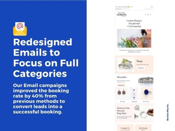 Peter Norman Jewelry case study
