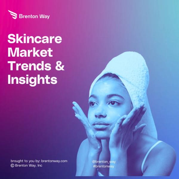 Brenton Way blog cover graphic titled 'Skin Care Market Size, Consumer Trends and Forecast: Top Stats [2030]'.