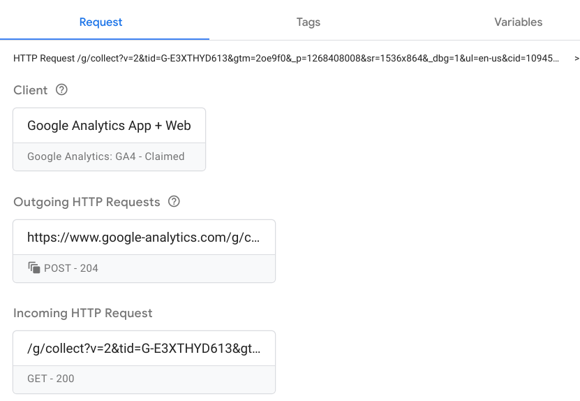 Google Tag Manager server-side Request tab showing an incoming HTTP request, an outgoing HTTP request, and response statuses