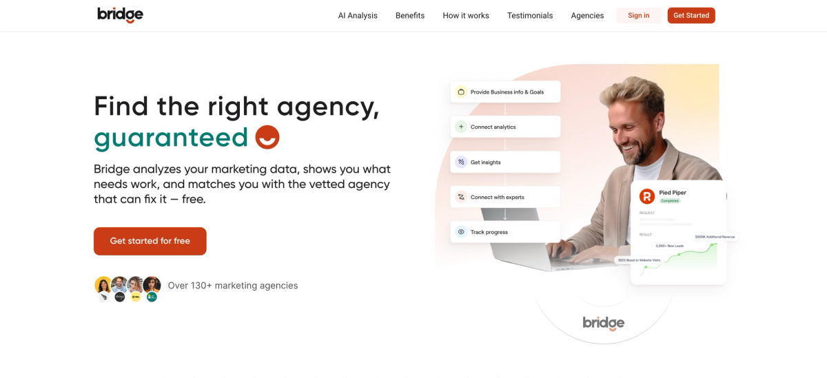best ai matchmaking agency service