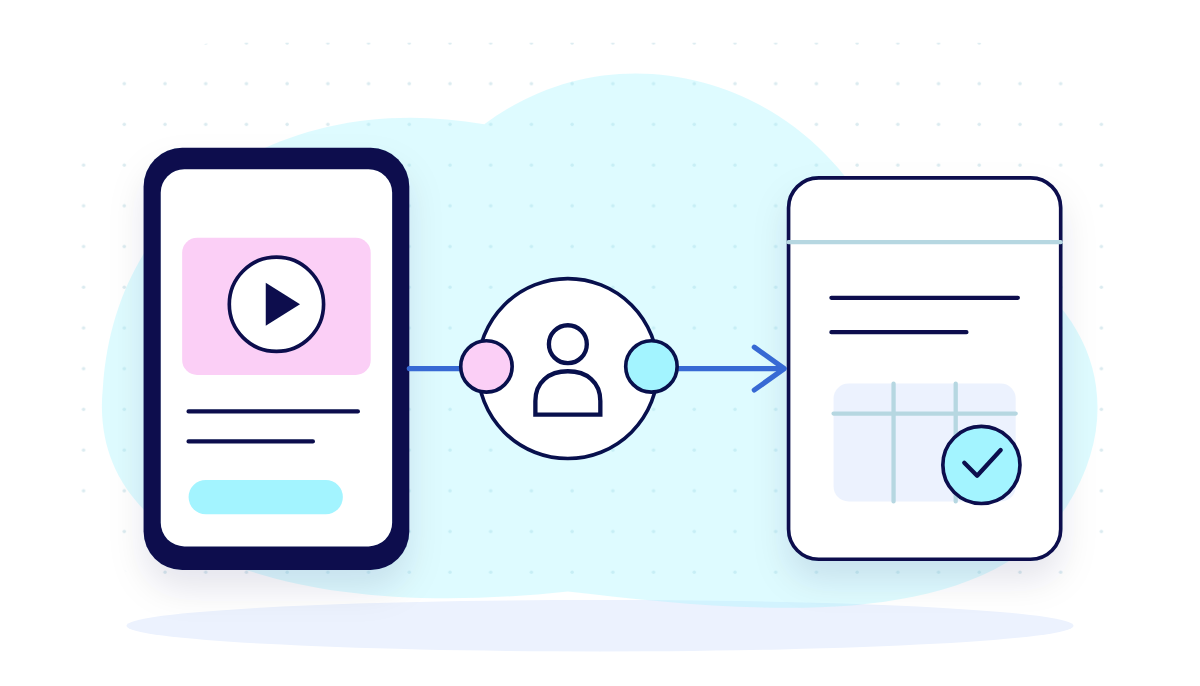 Illustration of an ad moving through an audience signal to a booking page