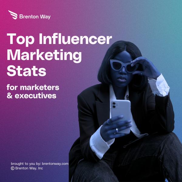 Top influencer marketing statistics and trends for 2026, covering demographics, engagement, and ROI