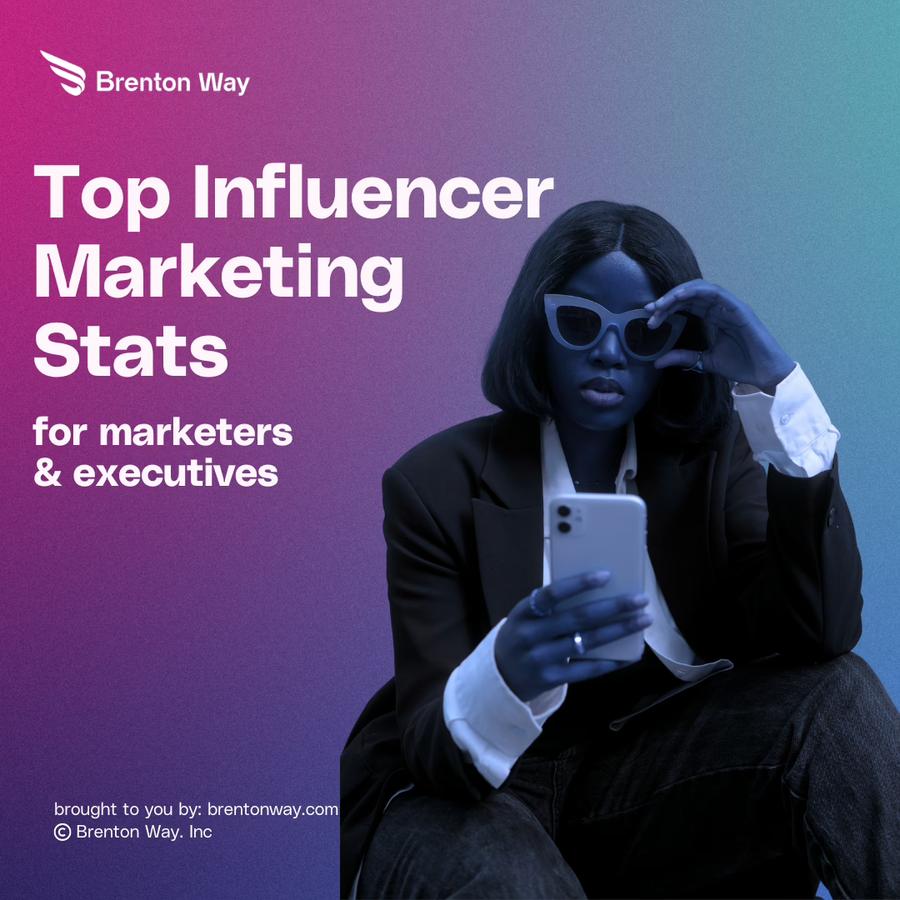 Top influencer marketing statistics and trends for 2026, covering demographics, engagement, and ROI
