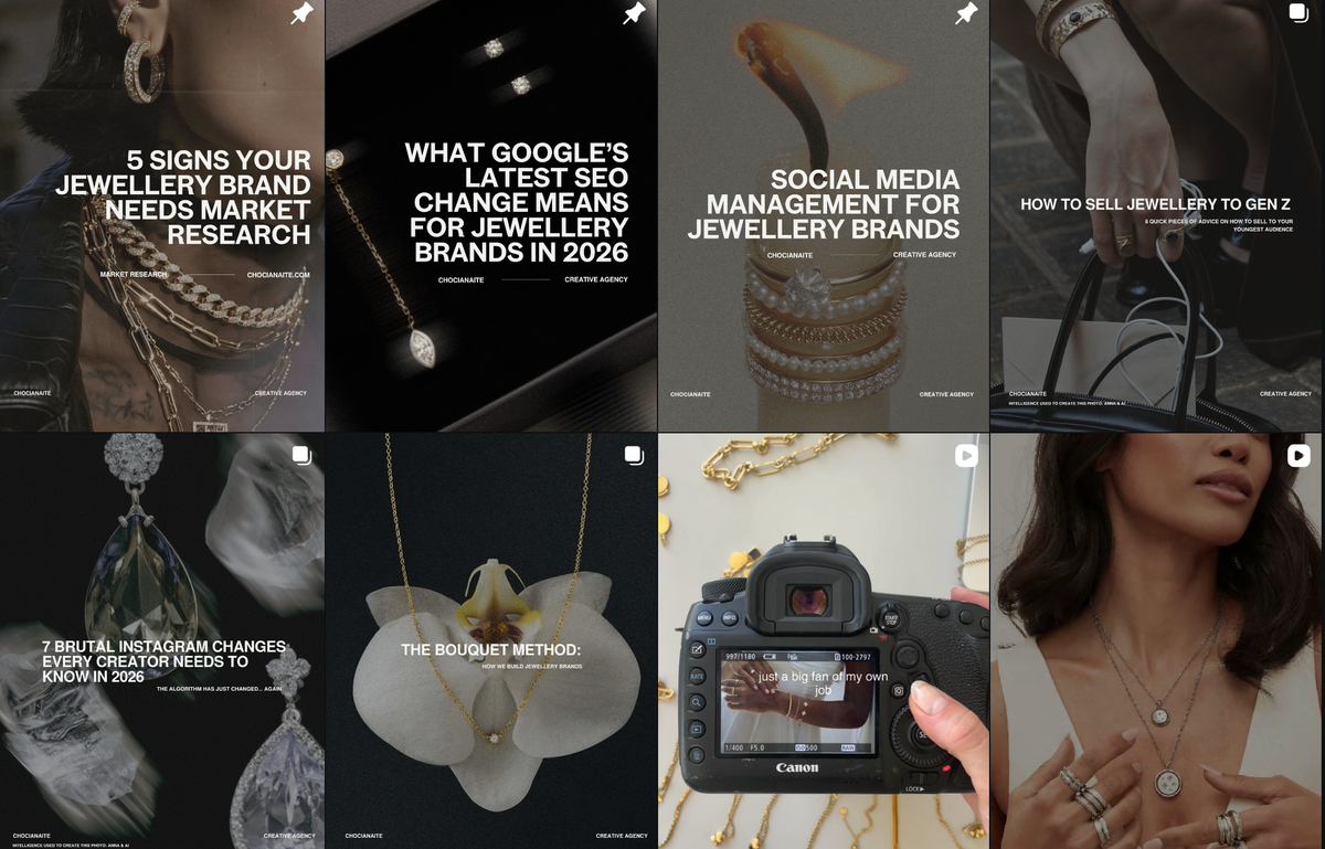 Chocianaite jewelry marketing social posts featuring research, SEO, and creative production.