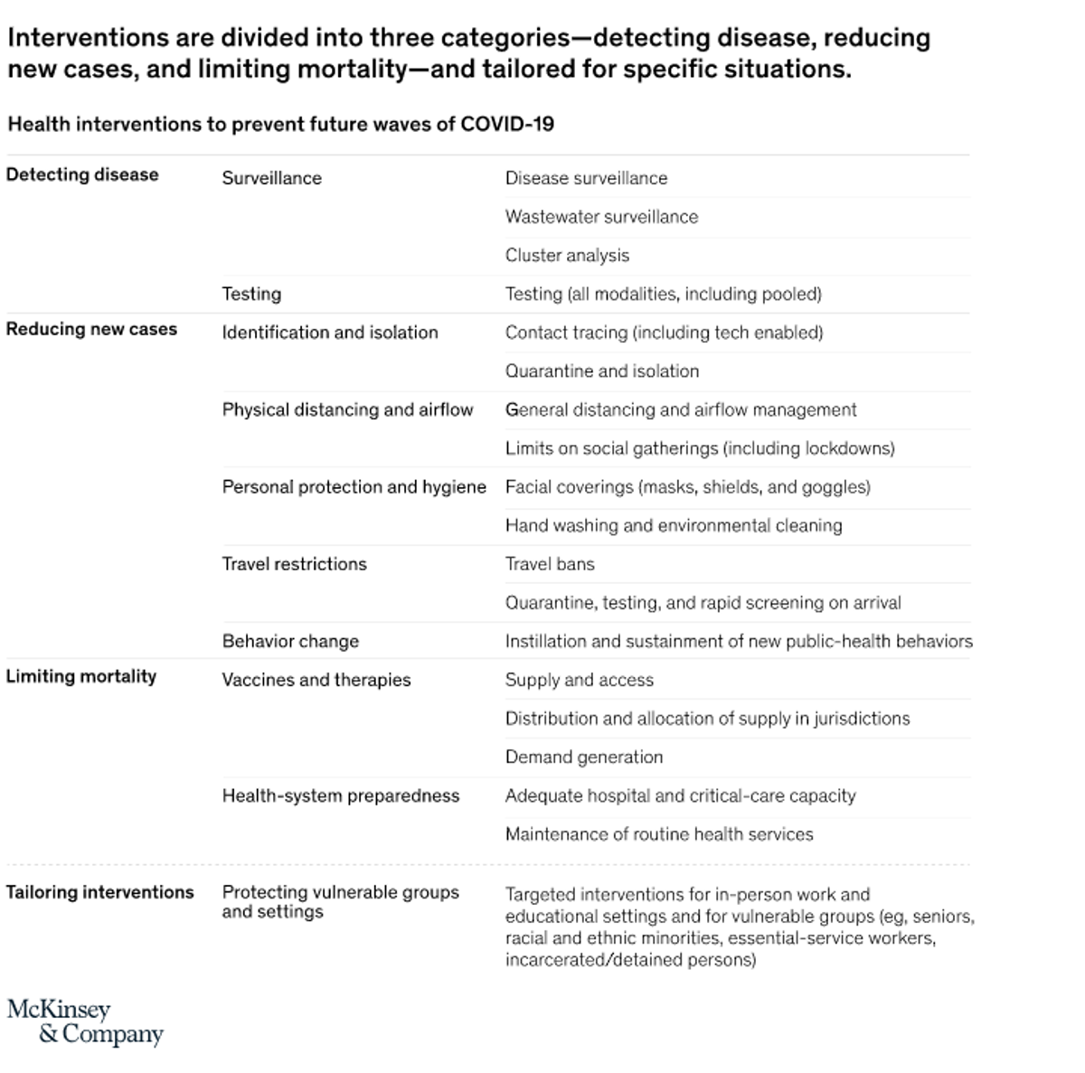 Are You Taking Digital Marketing Seriously Now?​​​​‌﻿‍﻿​‍​‍‌‍﻿﻿‌﻿​‍‌‍‍‌‌‍‌﻿‌‍‍‌‌‍﻿‍​‍​‍​﻿‍‍​‍​‍‌﻿​﻿‌‍​‌‌‍﻿‍‌‍‍‌‌﻿‌​‌﻿‍‌​‍﻿‍‌‍‍‌‌‍﻿﻿​‍​‍​‍﻿​​‍​‍‌‍‍​‌﻿​‍‌‍‌‌‌‍‌‍​‍​‍​﻿‍‍​‍​‍​‍﻿﻿‌‍​‌‌‍‌​‌‍﻿‌‌‍‍‌‌‍﻿‍​‍﻿﻿‌‍‍‌‌‍﻿‍‌﻿‌​‌‍‌‌‌‍﻿‍‌﻿‌​​‍﻿﻿‌‍‌‌‌‍‌​‌‍‍‌‌﻿‌​​‍﻿﻿‌‍﻿‌‌‍﻿﻿‌‍‌​‌‍‌‌​﻿﻿‌‌﻿​​‌﻿​‍‌‍‌‌‌﻿​﻿‌‍‌‌‌‍﻿‍‌﻿‌​‌‍​‌‌﻿‌​‌‍‍‌‌‍﻿﻿‌‍﻿‍​﻿‍﻿‌‍‍‌‌‍‌​​﻿﻿‌‌﻿​​‌‍﻿﻿‌﻿​﻿‌﻿‌​​‍﻿‌‌‍​‌‌﻿​‍‌‍‌‌​‍﻿‌‌﻿‍‌‌‍﻿﻿‌﻿‌‌​‍﻿‌‌﻿‌​‌‍​‌‌‍‍﻿‌‍‍‌‌‍﻿‍‌‍‌﻿​‍﻿‌‌‍‌​‌‍‍‌‌‍‌﻿‌‍‍‌‌﻿‌​‌‍​‌‌‍﻿​​‍﻿‌‌‍﻿‌‌‍​‌‌﻿​‍‌‍‍﻿‌‍‌‌‌﻿‌​‌‍‍‌‌‍﻿‍‌‍‌﻿​‍﻿‌‌﻿​﻿‌‍‌‌‌﻿​‍‌‍‍‌‌‍﻿﻿‌﻿‌‌‌﻿​﻿‌‍﻿​‌﻿‍‌​‍﻿‌‌‍﻿‍‌‍﻿﻿‌﻿‌﻿​﻿‍﻿‌﻿‌​‌﻿‍‌‌﻿​​‌‍‌‌​﻿﻿‌‌﻿​​‌‍﻿﻿‌﻿​﻿‌﻿‌​​﻿‍﻿‌﻿​​‌‍​‌‌﻿‌​‌‍‍​​﻿﻿‌‌‍​‍‌‍﻿﻿‌‍‌​‌﻿‍‌​‍‌‌​﻿‌‌‌​​‍‌‌﻿﻿‌‍‍﻿‌‍‌‌‌﻿‍‌​‍‌‌​﻿​﻿‌​‌​​‍‌‌​﻿​﻿‌​‌​​‍‌‌​﻿​‍​﻿​‍‌‍‍﻿​﻿​‍‌‍​﻿​‍‌‌​﻿​‍​﻿​‍​‍‌‌​﻿‌‌‌​‌​​‍﻿‍‌‍​‌‌‍﻿​‌﻿‌​​﻿﻿﻿‌‍​‍‌‍​‌‌﻿​﻿‌‍‌‌‌‌‌‌‌﻿​‍‌‍﻿​​﻿﻿‌​‍‌‌​﻿​‍‌​‌‍‌‍​‌‌‍‌​‌‍﻿‌‌‍‍‌‌‍﻿‍​‍‌‍‌‍‍‌‌‍‌​​﻿﻿‌‌﻿​​‌‍﻿﻿‌﻿​﻿‌﻿‌​​‍﻿‌‌‍​‌‌﻿​‍‌‍‌‌​‍﻿‌‌﻿‍‌‌‍﻿﻿‌﻿‌‌​‍﻿‌‌﻿‌​‌‍​‌‌‍‍﻿‌‍‍‌‌‍﻿‍‌‍‌﻿​‍﻿‌‌‍‌​‌‍‍‌‌‍‌﻿‌‍‍‌‌﻿‌​‌‍​‌‌‍﻿​​‍﻿‌‌‍﻿‌‌‍​‌‌﻿​‍‌‍‍﻿‌‍‌‌‌﻿‌​‌‍‍‌‌‍﻿‍‌‍‌﻿​‍﻿‌‌﻿​﻿‌‍‌‌‌﻿​‍‌‍‍‌‌‍﻿﻿‌﻿‌‌‌﻿​﻿‌‍﻿​‌﻿‍‌​‍﻿‌‌‍﻿‍‌‍﻿﻿‌﻿‌﻿​‍‌‍‌﻿‌​‌﻿‍‌‌﻿​​‌‍‌‌​﻿﻿‌‌﻿​​‌‍﻿﻿‌﻿​﻿‌﻿‌​​‍‌‍‌﻿​​‌‍​‌‌﻿‌​‌‍‍​​﻿﻿‌‌‍​‍‌‍﻿﻿‌‍‌​‌﻿‍‌​‍‌‌​﻿‌‌‌​​‍‌‌﻿﻿‌‍‍﻿‌‍‌‌‌﻿‍‌​‍‌‌​﻿​﻿‌​‌​​‍‌‌​﻿​﻿‌​‌​​‍‌‌​﻿​‍​﻿​‍‌‍‍﻿​﻿​‍‌‍​﻿​‍‌‌​﻿​‍​﻿​‍​‍‌‌​﻿‌‌‌​‌​​‍﻿‍‌‍​‌‌‍﻿​‌﻿‌​​‍‌‍‌﻿​​‌‍‌‌‌﻿​‍‌﻿​﻿‌﻿​​‌‍‌‌‌‍​﻿‌﻿‌​‌‍‍‌‌﻿‌‍‌‍‌‌​﻿﻿‌‌﻿​​‌﻿‌‌‌‍​‍‌‍﻿​‌‍‍‌‌﻿​﻿‌‍‍​‌‍‌‌‌‍‌​​‍​‍‌﻿﻿‌