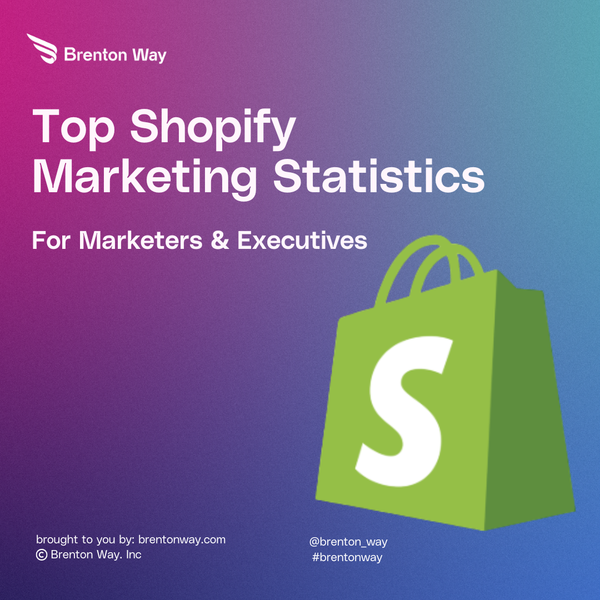 Brenton Way blog cover graphic titled '80+ Shopify Statistics for 2026: Marketing, Revenue & Growth Data'.