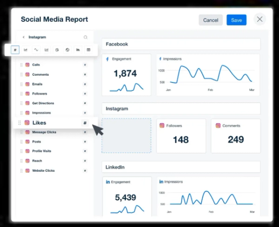 Email and SMS marketing for dental patient retention