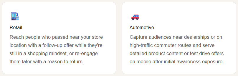 How the Retargeting Model Works in Geofencing Advertising