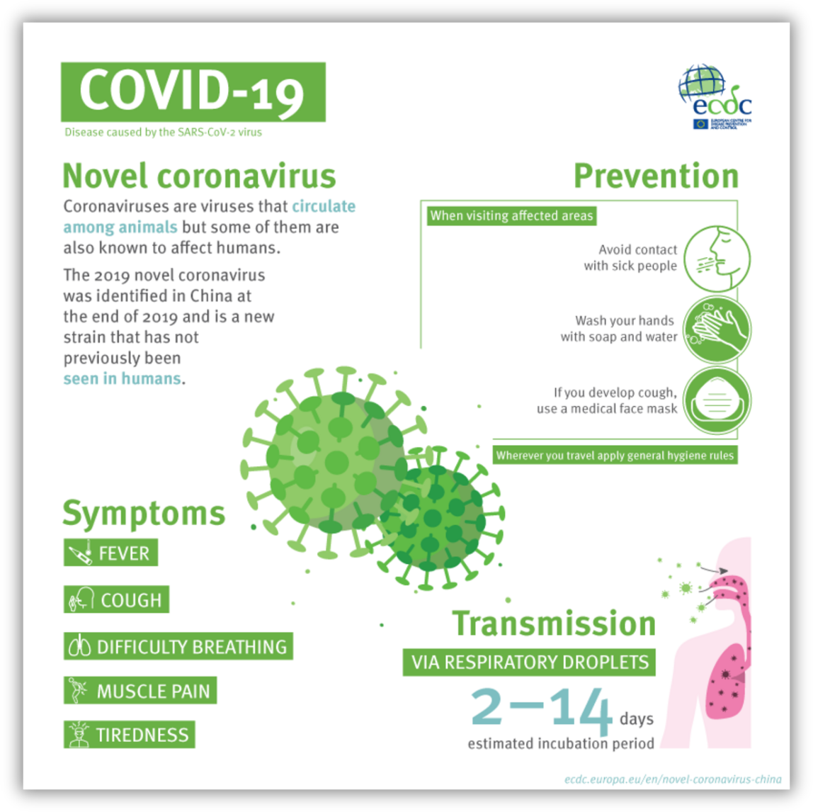 COVID-19 health information infographic
