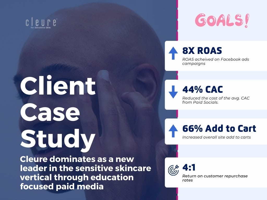 Cleure case study​​​​‌﻿‍﻿​‍​‍‌‍﻿﻿‌﻿​‍‌‍‍‌‌‍‌﻿‌‍‍‌‌‍﻿‍​‍​‍​﻿‍‍​‍​‍‌﻿​﻿‌‍​‌‌‍﻿‍‌‍‍‌‌﻿‌​‌﻿‍‌​‍﻿‍‌‍‍‌‌‍﻿﻿​‍​‍​‍﻿​​‍​‍‌‍‍​‌﻿​‍‌‍‌‌‌‍‌‍​‍​‍​﻿‍‍​‍​‍​‍﻿﻿‌‍​‌‌‍‌​‌‍﻿‌‌‍‍‌‌‍﻿‍​‍﻿﻿‌‍‍‌‌‍﻿‍‌﻿‌​‌‍‌‌‌‍﻿‍‌﻿‌​​‍﻿﻿‌‍‌‌‌‍‌​‌‍‍‌‌﻿‌​​‍﻿﻿‌‍﻿‌‌‍﻿﻿‌‍‌​‌‍‌‌​﻿﻿‌‌﻿​​‌﻿​‍‌‍‌‌‌﻿​﻿‌‍‌‌‌‍﻿‍‌﻿‌​‌‍​‌‌﻿‌​‌‍‍‌‌‍﻿﻿‌‍﻿‍​﻿‍﻿‌‍‍‌‌‍‌​​﻿﻿‌​﻿​﻿​﻿​﻿‌‍‌‍‌‍‌‌​﻿‌‌​﻿‍​​﻿‍​​﻿‌‍​‍﻿‌​﻿‌‌​﻿‌﻿‌‍​‍​﻿‍​​‍﻿‌​﻿‌​​﻿​‍​﻿‌​​﻿‌‍​‍﻿‌‌‍​‍‌‍​‍​﻿​﻿​﻿‌﻿​‍﻿‌​﻿‌﻿​﻿‌﻿‌‍‌​‌‍‌‍‌‍​‌​﻿​​‌‍​‌​﻿​‍​﻿​​‌‍‌‌​﻿​‍‌‍‌‌​﻿‍﻿‌﻿‌​‌﻿‍‌‌﻿​​‌‍‌‌​﻿﻿‌‌‍​﻿‌‍​‌‌﻿​﻿‌‍‌‌‌‌​﻿‌﻿‌​‌﻿‌‌‌‍‌​‌﻿‍‌​﻿‍﻿‌﻿​​‌‍​‌‌﻿‌​‌‍‍​​﻿﻿‌‌‍‌﻿‌‍​‌‌‍﻿​‌‍﻿​‌‍‌‌‌﻿​‍‌﻿‍‌​‍‌‌​﻿‌‌‌​​‍‌‌﻿﻿‌‍‍﻿‌‍‌‌‌﻿‍‌​‍‌‌​﻿​﻿‌​‌​​‍‌‌​﻿​﻿‌​‌​​‍‌‌​﻿​‍​﻿​‍‌‍‌‍‌‍​‍‌‍‌‌​﻿‌‍​﻿‌​​﻿‍‌‌‍​﻿​﻿‌‌‌‍​﻿​﻿​﻿‌‍​‌​﻿​‌​‍‌‌​﻿​‍​﻿​‍​‍‌‌​﻿‌‌‌​‌​​‍﻿‍‌‍​‌‌‍﻿​‌﻿‌​​﻿﻿﻿‌‍​‍‌‍​‌‌﻿​﻿‌‍‌‌‌‌‌‌‌﻿​‍‌‍﻿​​﻿﻿‌​‍‌‌​﻿​‍‌​‌‍‌‍​‌‌‍‌​‌‍﻿‌‌‍‍‌‌‍﻿‍​‍‌‍‌‍‍‌‌‍‌​​﻿﻿‌​﻿​﻿​﻿​﻿‌‍‌‍‌‍‌‌​﻿‌‌​﻿‍​​﻿‍​​﻿‌‍​‍﻿‌​﻿‌‌​﻿‌﻿‌‍​‍​﻿‍​​‍﻿‌​﻿‌​​﻿​‍​﻿‌​​﻿‌‍​‍﻿‌‌‍​‍‌‍​‍​﻿​﻿​﻿‌﻿​‍﻿‌​﻿‌﻿​﻿‌﻿‌‍‌​‌‍‌‍‌‍​‌​﻿​​‌‍​‌​﻿​‍​﻿​​‌‍‌‌​﻿​‍‌‍‌‌​‍‌‍‌﻿‌​‌﻿‍‌‌﻿​​‌‍‌‌​﻿﻿‌‌‍​﻿‌‍​‌‌﻿​﻿‌‍‌‌‌‌​﻿‌﻿‌​‌﻿‌‌‌‍‌​‌﻿‍‌​‍‌‍‌﻿​​‌‍​‌‌﻿‌​‌‍‍​​﻿﻿‌‌‍‌﻿‌‍​‌‌‍﻿​‌‍﻿​‌‍‌‌‌﻿​‍‌﻿‍‌​‍‌‌​﻿‌‌‌​​‍‌‌﻿﻿‌‍‍﻿‌‍‌‌‌﻿‍‌​‍‌‌​﻿​﻿‌​‌​​‍‌‌​﻿​﻿‌​‌​​‍‌‌​﻿​‍​﻿​‍‌‍‌‍‌‍​‍‌‍‌‌​﻿‌‍​﻿‌​​﻿‍‌‌‍​﻿​﻿‌‌‌‍​﻿​﻿​﻿‌‍​‌​﻿​‌​‍‌‌​﻿​‍​﻿​‍​‍‌‌​﻿‌‌‌​‌​​‍﻿‍‌‍​‌‌‍﻿​‌﻿‌​​‍‌‍‌﻿​​‌‍‌‌‌﻿​‍‌﻿​﻿‌﻿​​‌‍‌‌‌‍​﻿‌﻿‌​‌‍‍‌‌﻿‌‍‌‍‌‌​﻿﻿‌‌﻿​​‌﻿‌‌‌‍​‍‌‍﻿​‌‍‍‌‌﻿​﻿‌‍‍​‌‍‌‌‌‍‌​​‍​‍‌﻿﻿‌