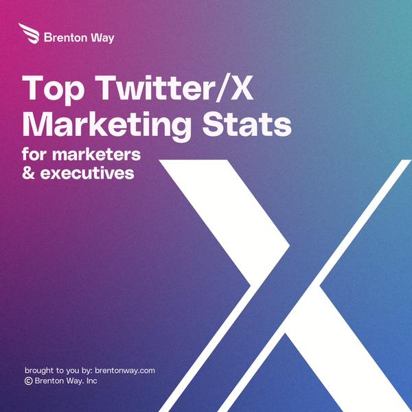 Brenton Way blog cover graphic titled 'Top X/ Twitter Statistics & Algorithm Updates You Need to Know in 2026'.