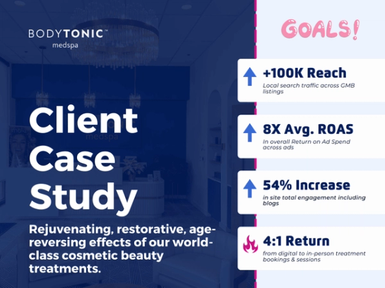 BodyTonic case study