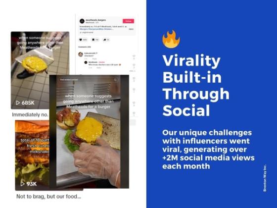 Meatheads case study