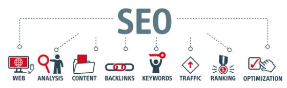 Broad-Spectrum SEO Plan for Med Spa Digital Marketing Agency — SEO planning visual from /blog/12-new-local-seo-techniques-you-need-to-know