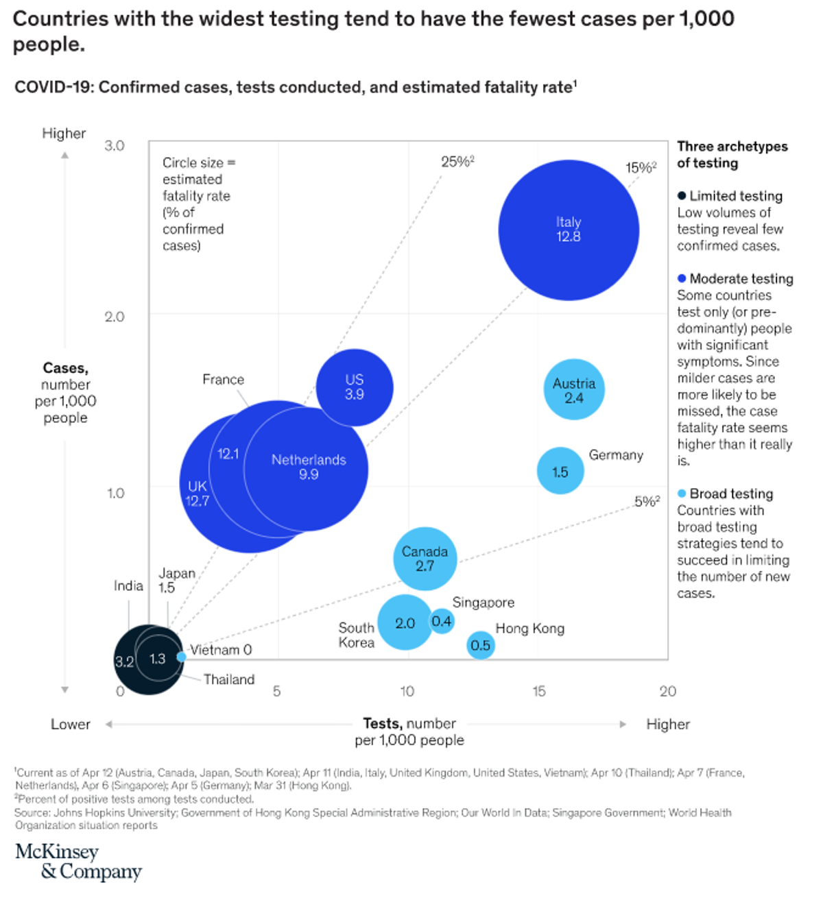 Are You Taking Digital Marketing Seriously Now?​​​​‌﻿‍﻿​‍​‍‌‍﻿﻿‌﻿​‍‌‍‍‌‌‍‌﻿‌‍‍‌‌‍﻿‍​‍​‍​﻿‍‍​‍​‍‌﻿​﻿‌‍​‌‌‍﻿‍‌‍‍‌‌﻿‌​‌﻿‍‌​‍﻿‍‌‍‍‌‌‍﻿﻿​‍​‍​‍﻿​​‍​‍‌‍‍​‌﻿​‍‌‍‌‌‌‍‌‍​‍​‍​﻿‍‍​‍​‍​‍﻿﻿‌‍​‌‌‍‌​‌‍﻿‌‌‍‍‌‌‍﻿‍​‍﻿﻿‌‍‍‌‌‍﻿‍‌﻿‌​‌‍‌‌‌‍﻿‍‌﻿‌​​‍﻿﻿‌‍‌‌‌‍‌​‌‍‍‌‌﻿‌​​‍﻿﻿‌‍﻿‌‌‍﻿﻿‌‍‌​‌‍‌‌​﻿﻿‌‌﻿​​‌﻿​‍‌‍‌‌‌﻿​﻿‌‍‌‌‌‍﻿‍‌﻿‌​‌‍​‌‌﻿‌​‌‍‍‌‌‍﻿﻿‌‍﻿‍​﻿‍﻿‌‍‍‌‌‍‌​​﻿﻿‌‌﻿​​‌‍﻿﻿‌﻿​﻿‌﻿‌​​‍﻿‌‌‍​‌‌﻿​‍‌‍‌‌​‍﻿‌‌﻿‍‌‌‍﻿﻿‌﻿‌‌​‍﻿‌‌﻿‌​‌‍​‌‌‍‍﻿‌‍‍‌‌‍﻿‍‌‍‌﻿​‍﻿‌‌‍‌​‌‍‍‌‌‍‌﻿‌‍‍‌‌﻿‌​‌‍​‌‌‍﻿​​‍﻿‌‌‍﻿‌‌‍​‌‌﻿​‍‌‍‍﻿‌‍‌‌‌﻿‌​‌‍‍‌‌‍﻿‍‌‍‌﻿​‍﻿‌‌﻿​﻿‌‍‌‌‌﻿​‍‌‍‍‌‌‍﻿﻿‌﻿‌‌‌﻿​﻿‌‍﻿​‌﻿‍‌​‍﻿‌‌‍﻿‍‌‍﻿﻿‌﻿‌﻿​﻿‍﻿‌﻿‌​‌﻿‍‌‌﻿​​‌‍‌‌​﻿﻿‌‌﻿​​‌‍﻿﻿‌﻿​﻿‌﻿‌​​﻿‍﻿‌﻿​​‌‍​‌‌﻿‌​‌‍‍​​﻿﻿‌‌‍​‍‌‍﻿﻿‌‍‌​‌﻿‍‌​‍‌‌​﻿‌‌‌​​‍‌‌﻿﻿‌‍‍﻿‌‍‌‌‌﻿‍‌​‍‌‌​﻿​﻿‌​‌​​‍‌‌​﻿​﻿‌​‌​​‍‌‌​﻿​‍​﻿​‍‌‍‍﻿​﻿​‌‌﻿‍‌​‍‌‌​﻿​‍​﻿​‍​‍‌‌​﻿‌‌‌​‌​​‍﻿‍‌‍​‌‌‍﻿​‌﻿‌​​﻿﻿﻿‌‍​‍‌‍​‌‌﻿​﻿‌‍‌‌‌‌‌‌‌﻿​‍‌‍﻿​​﻿﻿‌​‍‌‌​﻿​‍‌​‌‍‌‍​‌‌‍‌​‌‍﻿‌‌‍‍‌‌‍﻿‍​‍‌‍‌‍‍‌‌‍‌​​﻿﻿‌‌﻿​​‌‍﻿﻿‌﻿​﻿‌﻿‌​​‍﻿‌‌‍​‌‌﻿​‍‌‍‌‌​‍﻿‌‌﻿‍‌‌‍﻿﻿‌﻿‌‌​‍﻿‌‌﻿‌​‌‍​‌‌‍‍﻿‌‍‍‌‌‍﻿‍‌‍‌﻿​‍﻿‌‌‍‌​‌‍‍‌‌‍‌﻿‌‍‍‌‌﻿‌​‌‍​‌‌‍﻿​​‍﻿‌‌‍﻿‌‌‍​‌‌﻿​‍‌‍‍﻿‌‍‌‌‌﻿‌​‌‍‍‌‌‍﻿‍‌‍‌﻿​‍﻿‌‌﻿​﻿‌‍‌‌‌﻿​‍‌‍‍‌‌‍﻿﻿‌﻿‌‌‌﻿​﻿‌‍﻿​‌﻿‍‌​‍﻿‌‌‍﻿‍‌‍﻿﻿‌﻿‌﻿​‍‌‍‌﻿‌​‌﻿‍‌‌﻿​​‌‍‌‌​﻿﻿‌‌﻿​​‌‍﻿﻿‌﻿​﻿‌﻿‌​​‍‌‍‌﻿​​‌‍​‌‌﻿‌​‌‍‍​​﻿﻿‌‌‍​‍‌‍﻿﻿‌‍‌​‌﻿‍‌​‍‌‌​﻿‌‌‌​​‍‌‌﻿﻿‌‍‍﻿‌‍‌‌‌﻿‍‌​‍‌‌​﻿​﻿‌​‌​​‍‌‌​﻿​﻿‌​‌​​‍‌‌​﻿​‍​﻿​‍‌‍‍﻿​﻿​‌‌﻿‍‌​‍‌‌​﻿​‍​﻿​‍​‍‌‌​﻿‌‌‌​‌​​‍﻿‍‌‍​‌‌‍﻿​‌﻿‌​​‍‌‍‌﻿​​‌‍‌‌‌﻿​‍‌﻿​﻿‌﻿​​‌‍‌‌‌‍​﻿‌﻿‌​‌‍‍‌‌﻿‌‍‌‍‌‌​﻿﻿‌‌﻿​​‌﻿‌‌‌‍​‍‌‍﻿​‌‍‍‌‌﻿​﻿‌‍‍​‌‍‌‌‌‍‌​​‍​‍‌﻿﻿‌