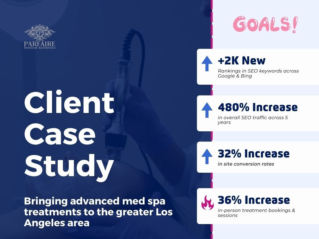 Parfaire case study​​​​‌﻿‍﻿​‍​‍‌‍﻿﻿‌﻿​‍‌‍‍‌‌‍‌﻿‌‍‍‌‌‍﻿‍​‍​‍​﻿‍‍​‍​‍‌﻿​﻿‌‍​‌‌‍﻿‍‌‍‍‌‌﻿‌​‌﻿‍‌​‍﻿‍‌‍‍‌‌‍﻿﻿​‍​‍​‍﻿​​‍​‍‌‍‍​‌﻿​‍‌‍‌‌‌‍‌‍​‍​‍​﻿‍‍​‍​‍​‍﻿﻿‌‍​‌‌‍‌​‌‍﻿‌‌‍‍‌‌‍﻿‍​‍﻿﻿‌‍‍‌‌‍﻿‍‌﻿‌​‌‍‌‌‌‍﻿‍‌﻿‌​​‍﻿﻿‌‍‌‌‌‍‌​‌‍‍‌‌﻿‌​​‍﻿﻿‌‍﻿‌‌‍﻿﻿‌‍‌​‌‍‌‌​﻿﻿‌‌﻿​​‌﻿​‍‌‍‌‌‌﻿​﻿‌‍‌‌‌‍﻿‍‌﻿‌​‌‍​‌‌﻿‌​‌‍‍‌‌‍﻿﻿‌‍﻿‍​﻿‍﻿‌‍‍‌‌‍‌​​﻿﻿‌​﻿‌‌​﻿‌﻿​﻿‍​​﻿​​​﻿​​​﻿‍‌​﻿‍‌​﻿​​​‍﻿‌​﻿‍​‌‍‌‍​﻿‌‍​﻿​​​‍﻿‌​﻿‌​​﻿​‍‌‍​‌​﻿‌‍​‍﻿‌‌‍​‌​﻿‌﻿‌‍​﻿​﻿‌​​‍﻿‌​﻿​﻿‌‍‌‍​﻿‌﻿​﻿​﻿‌‍‌​​﻿‌‌​﻿​​‌‍​﻿‌‍​‍‌‍‌‌​﻿​﻿​﻿​﻿​﻿‍﻿‌﻿‌​‌﻿‍‌‌﻿​​‌‍‌‌​﻿﻿‌‌‍​﻿‌‍​‌‌﻿​﻿‌‍‌‌‌‌​﻿‌﻿‌​‌﻿‌‌‌‍‌​‌﻿‍‌​﻿‍﻿‌﻿​​‌‍​‌‌﻿‌​‌‍‍​​﻿﻿‌‌‍‌﻿‌‍​‌‌‍﻿​‌‍﻿​‌‍‌‌‌﻿​‍‌﻿‍‌​‍‌‌​﻿‌‌‌​​‍‌‌﻿﻿‌‍‍﻿‌‍‌‌‌﻿‍‌​‍‌‌​﻿​﻿‌​‌​​‍‌‌​﻿​﻿‌​‌​​‍‌‌​﻿​‍​﻿​‍‌‍‌‌​﻿‍​​﻿​‍​﻿​﻿​﻿‌​​﻿‍​​﻿‍‌‌‍​﻿​﻿‌​‌‍​‍‌‍​‌​﻿‍‌​‍‌‌​﻿​‍​﻿​‍​‍‌‌​﻿‌‌‌​‌​​‍﻿‍‌‍​‌‌‍﻿​‌﻿‌​​﻿﻿﻿‌‍​‍‌‍​‌‌﻿​﻿‌‍‌‌‌‌‌‌‌﻿​‍‌‍﻿​​﻿﻿‌​‍‌‌​﻿​‍‌​‌‍‌‍​‌‌‍‌​‌‍﻿‌‌‍‍‌‌‍﻿‍​‍‌‍‌‍‍‌‌‍‌​​﻿﻿‌​﻿‌‌​﻿‌﻿​﻿‍​​﻿​​​﻿​​​﻿‍‌​﻿‍‌​﻿​​​‍﻿‌​﻿‍​‌‍‌‍​﻿‌‍​﻿​​​‍﻿‌​﻿‌​​﻿​‍‌‍​‌​﻿‌‍​‍﻿‌‌‍​‌​﻿‌﻿‌‍​﻿​﻿‌​​‍﻿‌​﻿​﻿‌‍‌‍​﻿‌﻿​﻿​﻿‌‍‌​​﻿‌‌​﻿​​‌‍​﻿‌‍​‍‌‍‌‌​﻿​﻿​﻿​﻿​‍‌‍‌﻿‌​‌﻿‍‌‌﻿​​‌‍‌‌​﻿﻿‌‌‍​﻿‌‍​‌‌﻿​﻿‌‍‌‌‌‌​﻿‌﻿‌​‌﻿‌‌‌‍‌​‌﻿‍‌​‍‌‍‌﻿​​‌‍​‌‌﻿‌​‌‍‍​​﻿﻿‌‌‍‌﻿‌‍​‌‌‍﻿​‌‍﻿​‌‍‌‌‌﻿​‍‌﻿‍‌​‍‌‌​﻿‌‌‌​​‍‌‌﻿﻿‌‍‍﻿‌‍‌‌‌﻿‍‌​‍‌‌​﻿​﻿‌​‌​​‍‌‌​﻿​﻿‌​‌​​‍‌‌​﻿​‍​﻿​‍‌‍‌‌​﻿‍​​﻿​‍​﻿​﻿​﻿‌​​﻿‍​​﻿‍‌‌‍​﻿​﻿‌​‌‍​‍‌‍​‌​﻿‍‌​‍‌‌​﻿​‍​﻿​‍​‍‌‌​﻿‌‌‌​‌​​‍﻿‍‌‍​‌‌‍﻿​‌﻿‌​​‍‌‍‌﻿​​‌‍‌‌‌﻿​‍‌﻿​﻿‌﻿​​‌‍‌‌‌‍​﻿‌﻿‌​‌‍‍‌‌﻿‌‍‌‍‌‌​﻿﻿‌‌﻿​​‌﻿‌‌‌‍​‍‌‍﻿​‌‍‍‌‌﻿​﻿‌‍‍​‌‍‌‌‌‍‌​​‍​‍‌﻿﻿‌