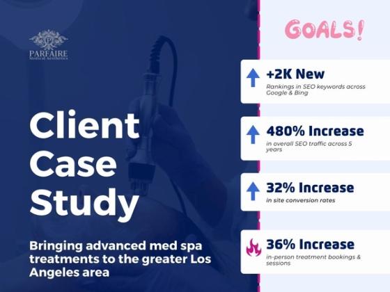 Parfaire case study