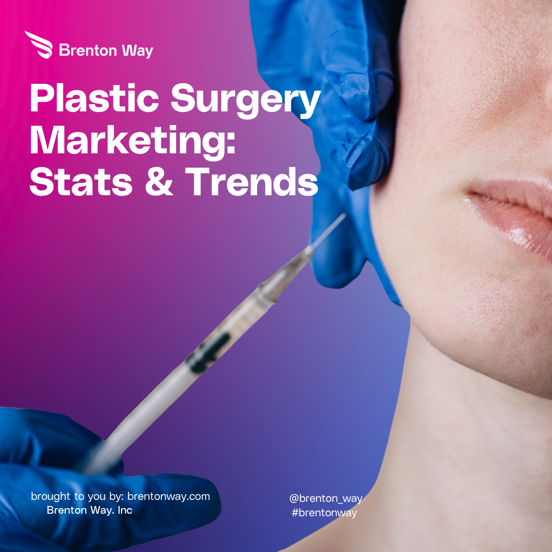 Plastic Surgery Marketing: Stats & Trends