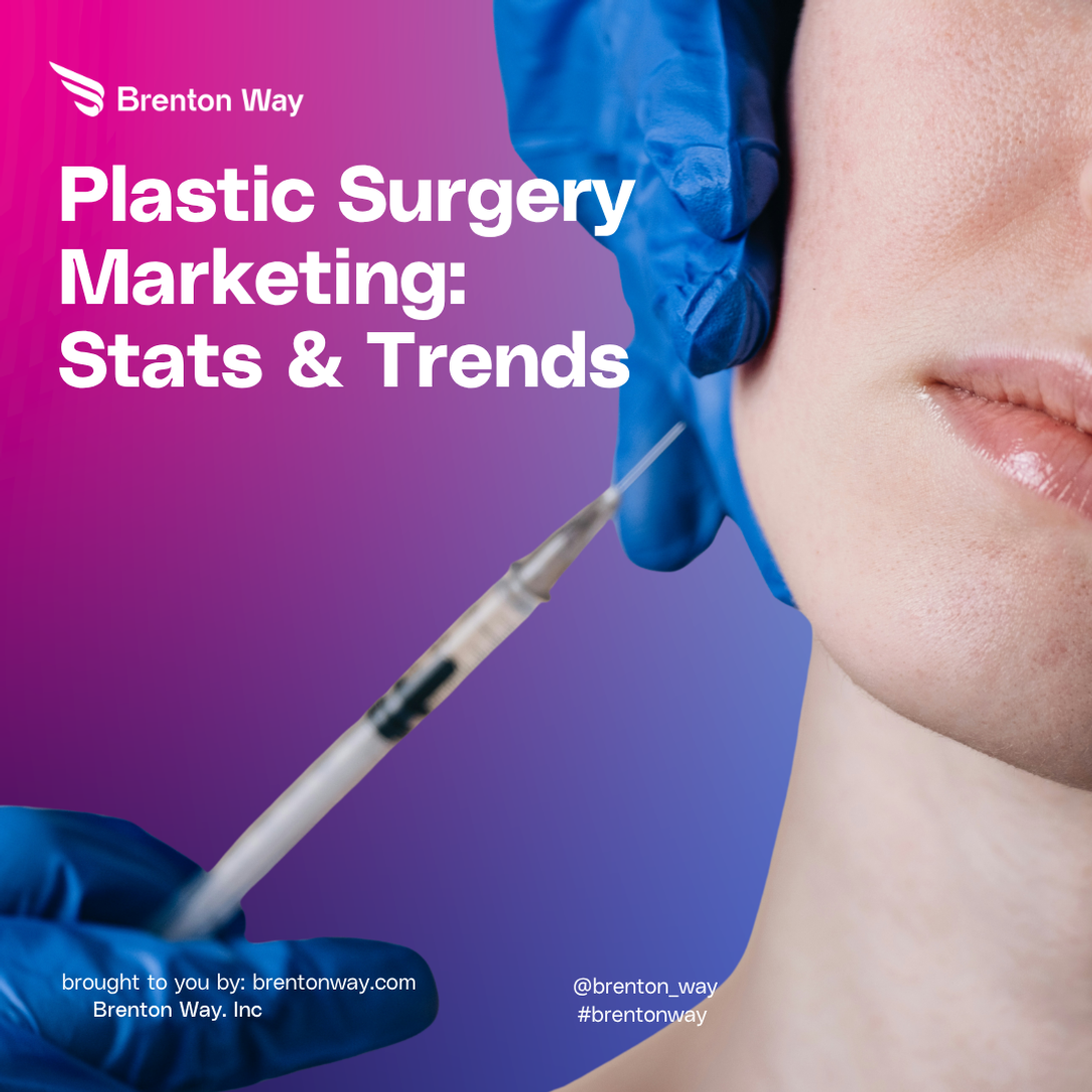Plastic Surgery Marketing: Stats & Trends