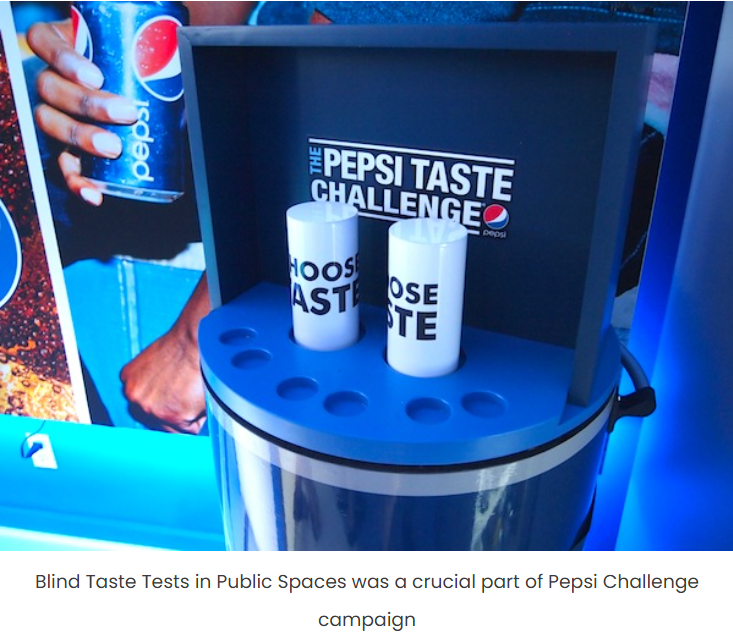 Case Studies in Comparative Marketing