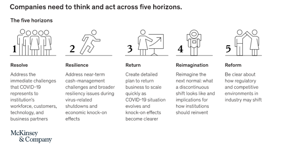 Are You Taking Digital Marketing Seriously Now?​​​​‌﻿‍﻿​‍​‍‌‍﻿﻿‌﻿​‍‌‍‍‌‌‍‌﻿‌‍‍‌‌‍﻿‍​‍​‍​﻿‍‍​‍​‍‌﻿​﻿‌‍​‌‌‍﻿‍‌‍‍‌‌﻿‌​‌﻿‍‌​‍﻿‍‌‍‍‌‌‍﻿﻿​‍​‍​‍﻿​​‍​‍‌‍‍​‌﻿​‍‌‍‌‌‌‍‌‍​‍​‍​﻿‍‍​‍​‍​‍﻿﻿‌‍​‌‌‍‌​‌‍﻿‌‌‍‍‌‌‍﻿‍​‍﻿﻿‌‍‍‌‌‍﻿‍‌﻿‌​‌‍‌‌‌‍﻿‍‌﻿‌​​‍﻿﻿‌‍‌‌‌‍‌​‌‍‍‌‌﻿‌​​‍﻿﻿‌‍﻿‌‌‍﻿﻿‌‍‌​‌‍‌‌​﻿﻿‌‌﻿​​‌﻿​‍‌‍‌‌‌﻿​﻿‌‍‌‌‌‍﻿‍‌﻿‌​‌‍​‌‌﻿‌​‌‍‍‌‌‍﻿﻿‌‍﻿‍​﻿‍﻿‌‍‍‌‌‍‌​​﻿﻿‌‌﻿​​‌‍﻿﻿‌﻿​﻿‌﻿‌​​‍﻿‌‌‍​‌‌﻿​‍‌‍‌‌​‍﻿‌‌﻿‍‌‌‍﻿﻿‌﻿‌‌​‍﻿‌‌﻿‌​‌‍​‌‌‍‍﻿‌‍‍‌‌‍﻿‍‌‍‌﻿​‍﻿‌‌‍‌​‌‍‍‌‌‍‌﻿‌‍‍‌‌﻿‌​‌‍​‌‌‍﻿​​‍﻿‌‌‍﻿‌‌‍​‌‌﻿​‍‌‍‍﻿‌‍‌‌‌﻿‌​‌‍‍‌‌‍﻿‍‌‍‌﻿​‍﻿‌‌﻿​﻿‌‍‌‌‌﻿​‍‌‍‍‌‌‍﻿﻿‌﻿‌‌‌﻿​﻿‌‍﻿​‌﻿‍‌​‍﻿‌‌‍﻿‍‌‍﻿﻿‌﻿‌﻿​﻿‍﻿‌﻿‌​‌﻿‍‌‌﻿​​‌‍‌‌​﻿﻿‌‌﻿​​‌‍﻿﻿‌﻿​﻿‌﻿‌​​﻿‍﻿‌﻿​​‌‍​‌‌﻿‌​‌‍‍​​﻿﻿‌‌‍​‍‌‍﻿﻿‌‍‌​‌﻿‍‌​‍‌‌​﻿‌‌‌​​‍‌‌﻿﻿‌‍‍﻿‌‍‌‌‌﻿‍‌​‍‌‌​﻿​﻿‌​‌​​‍‌‌​﻿​﻿‌​‌​​‍‌‌​﻿​‍​﻿​‍‌‍‍﻿‌‍​‌​‍‌‌​﻿​‍​﻿​‍​‍‌‌​﻿‌‌‌​‌​​‍﻿‍‌‍​‌‌‍﻿​‌﻿‌​​﻿﻿﻿‌‍​‍‌‍​‌‌﻿​﻿‌‍‌‌‌‌‌‌‌﻿​‍‌‍﻿​​﻿﻿‌​‍‌‌​﻿​‍‌​‌‍‌‍​‌‌‍‌​‌‍﻿‌‌‍‍‌‌‍﻿‍​‍‌‍‌‍‍‌‌‍‌​​﻿﻿‌‌﻿​​‌‍﻿﻿‌﻿​﻿‌﻿‌​​‍﻿‌‌‍​‌‌﻿​‍‌‍‌‌​‍﻿‌‌﻿‍‌‌‍﻿﻿‌﻿‌‌​‍﻿‌‌﻿‌​‌‍​‌‌‍‍﻿‌‍‍‌‌‍﻿‍‌‍‌﻿​‍﻿‌‌‍‌​‌‍‍‌‌‍‌﻿‌‍‍‌‌﻿‌​‌‍​‌‌‍﻿​​‍﻿‌‌‍﻿‌‌‍​‌‌﻿​‍‌‍‍﻿‌‍‌‌‌﻿‌​‌‍‍‌‌‍﻿‍‌‍‌﻿​‍﻿‌‌﻿​﻿‌‍‌‌‌﻿​‍‌‍‍‌‌‍﻿﻿‌﻿‌‌‌﻿​﻿‌‍﻿​‌﻿‍‌​‍﻿‌‌‍﻿‍‌‍﻿﻿‌﻿‌﻿​‍‌‍‌﻿‌​‌﻿‍‌‌﻿​​‌‍‌‌​﻿﻿‌‌﻿​​‌‍﻿﻿‌﻿​﻿‌﻿‌​​‍‌‍‌﻿​​‌‍​‌‌﻿‌​‌‍‍​​﻿﻿‌‌‍​‍‌‍﻿﻿‌‍‌​‌﻿‍‌​‍‌‌​﻿‌‌‌​​‍‌‌﻿﻿‌‍‍﻿‌‍‌‌‌﻿‍‌​‍‌‌​﻿​﻿‌​‌​​‍‌‌​﻿​﻿‌​‌​​‍‌‌​﻿​‍​﻿​‍‌‍‍﻿‌‍​‌​‍‌‌​﻿​‍​﻿​‍​‍‌‌​﻿‌‌‌​‌​​‍﻿‍‌‍​‌‌‍﻿​‌﻿‌​​‍‌‍‌﻿​​‌‍‌‌‌﻿​‍‌﻿​﻿‌﻿​​‌‍‌‌‌‍​﻿‌﻿‌​‌‍‍‌‌﻿‌‍‌‍‌‌​﻿﻿‌‌﻿​​‌﻿‌‌‌‍​‍‌‍﻿​‌‍‍‌‌﻿​﻿‌‍‍​‌‍‌‌‌‍‌​​‍​‍‌﻿﻿‌