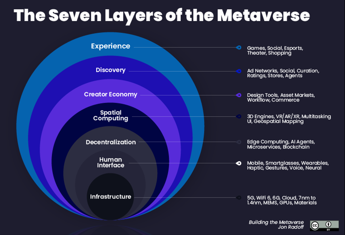 Marketing In The MetaVerse: A Secret Trillion Dollar Industry​​​​‌﻿‍﻿​‍​‍‌‍﻿﻿‌﻿​‍‌‍‍‌‌‍‌﻿‌‍‍‌‌‍﻿‍​‍​‍​﻿‍‍​‍​‍‌﻿​﻿‌‍​‌‌‍﻿‍‌‍‍‌‌﻿‌​‌﻿‍‌​‍﻿‍‌‍‍‌‌‍﻿﻿​‍​‍​‍﻿​​‍​‍‌‍‍​‌﻿​‍‌‍‌‌‌‍‌‍​‍​‍​﻿‍‍​‍​‍​‍﻿﻿‌‍​‌‌‍‌​‌‍﻿‌‌‍‍‌‌‍﻿‍​‍﻿﻿‌‍‍‌‌‍﻿‍‌﻿‌​‌‍‌‌‌‍﻿‍‌﻿‌​​‍﻿﻿‌‍‌‌‌‍‌​‌‍‍‌‌﻿‌​​‍﻿﻿‌‍﻿‌‌‍﻿﻿‌‍‌​‌‍‌‌​﻿﻿‌‌﻿​​‌﻿​‍‌‍‌‌‌﻿​﻿‌‍‌‌‌‍﻿‍‌﻿‌​‌‍​‌‌﻿‌​‌‍‍‌‌‍﻿﻿‌‍﻿‍​﻿‍﻿‌‍‍‌‌‍‌​​﻿﻿‌‌﻿​​‌‍﻿﻿‌﻿​﻿‌﻿‌​​‍﻿‌‌‍﻿‌‌‍​‌‌﻿​‍‌‍‍﻿‌‍‌‌‌﻿‌​‌‍‍‌‌‍﻿‍‌‍‌﻿​‍﻿‌‌‍‍‌‌‍﻿‍​‍﻿‌‌﻿‌​‌‍‍​‌‍‌‌​‍﻿‌‌‍﻿‌‌‍‌‌‌﻿‌​‌‍​‌‌﻿‌‍‌‍‌‌‌﻿​‍‌﻿​﻿‌‍‌‌​‍﻿‌‌‍​‌​‍﻿‌‌﻿​﻿‌‍‌‌‌‍​﻿‌﻿​‍‌‍‌‌‌﻿‌​​‍﻿‌‌﻿‌​‌﻿​‍‌‍‍‌‌‍﻿​‌‍﻿​‌‍‍‌‌‍﻿﻿‌‍﻿‍​‍﻿‌‌‍‌​‌‍﻿﻿‌‍﻿​‌‍﻿​‌‍​‌‌﻿​‍​‍﻿‌‌‍‍‌‌‍﻿‍‌‍‌​‌﻿‌‌‌﻿​﻿‌﻿‌​‌﻿​‍‌﻿‍‌​﻿‍﻿‌﻿‌​‌﻿‍‌‌﻿​​‌‍‌‌​﻿﻿‌‌﻿​​‌‍﻿﻿‌﻿​﻿‌﻿‌​​﻿‍﻿‌﻿​​‌‍​‌‌﻿‌​‌‍‍​​﻿﻿‌‌‍​‍‌‍﻿﻿‌‍‌​‌﻿‍‌​‍‌‌​﻿‌‌‌​​‍‌‌﻿﻿‌‍‍﻿‌‍‌‌‌﻿‍‌​‍‌‌​﻿​﻿‌​‌​​‍‌‌​﻿​﻿‌​‌​​‍‌‌​﻿​‍​﻿​‍‌‍‍﻿​﻿‌​‌﻿‌‍​‍‌‌​﻿​‍​﻿​‍​‍‌‌​﻿‌‌‌​‌​​‍﻿‍‌‍​‌‌‍﻿​‌﻿‌​​﻿﻿﻿‌‍​‍‌‍​‌‌﻿​﻿‌‍‌‌‌‌‌‌‌﻿​‍‌‍﻿​​﻿﻿‌​‍‌‌​﻿​‍‌​‌‍‌‍​‌‌‍‌​‌‍﻿‌‌‍‍‌‌‍﻿‍​‍‌‍‌‍‍‌‌‍‌​​﻿﻿‌‌﻿​​‌‍﻿﻿‌﻿​﻿‌﻿‌​​‍﻿‌‌‍﻿‌‌‍​‌‌﻿​‍‌‍‍﻿‌‍‌‌‌﻿‌​‌‍‍‌‌‍﻿‍‌‍‌﻿​‍﻿‌‌‍‍‌‌‍﻿‍​‍﻿‌‌﻿‌​‌‍‍​‌‍‌‌​‍﻿‌‌‍﻿‌‌‍‌‌‌﻿‌​‌‍​‌‌﻿‌‍‌‍‌‌‌﻿​‍‌﻿​﻿‌‍‌‌​‍﻿‌‌‍​‌​‍﻿‌‌﻿​﻿‌‍‌‌‌‍​﻿‌﻿​‍‌‍‌‌‌﻿‌​​‍﻿‌‌﻿‌​‌﻿​‍‌‍‍‌‌‍﻿​‌‍﻿​‌‍‍‌‌‍﻿﻿‌‍﻿‍​‍﻿‌‌‍‌​‌‍﻿﻿‌‍﻿​‌‍﻿​‌‍​‌‌﻿​‍​‍﻿‌‌‍‍‌‌‍﻿‍‌‍‌​‌﻿‌‌‌﻿​﻿‌﻿‌​‌﻿​‍‌﻿‍‌​‍‌‍‌﻿‌​‌﻿‍‌‌﻿​​‌‍‌‌​﻿﻿‌‌﻿​​‌‍﻿﻿‌﻿​﻿‌﻿‌​​‍‌‍‌﻿​​‌‍​‌‌﻿‌​‌‍‍​​﻿﻿‌‌‍​‍‌‍﻿﻿‌‍‌​‌﻿‍‌​‍‌‌​﻿‌‌‌​​‍‌‌﻿﻿‌‍‍﻿‌‍‌‌‌﻿‍‌​‍‌‌​﻿​﻿‌​‌​​‍‌‌​﻿​﻿‌​‌​​‍‌‌​﻿​‍​﻿​‍‌‍‍﻿​﻿‌​‌﻿‌‍​‍‌‌​﻿​‍​﻿​‍​‍‌‌​﻿‌‌‌​‌​​‍﻿‍‌‍​‌‌‍﻿​‌﻿‌​​‍‌‍‌﻿​​‌‍‌‌‌﻿​‍‌﻿​﻿‌﻿​​‌‍‌‌‌‍​﻿‌﻿‌​‌‍‍‌‌﻿‌‍‌‍‌‌​﻿﻿‌‌﻿​​‌﻿‌‌‌‍​‍‌‍﻿​‌‍‍‌‌﻿​﻿‌‍‍​‌‍‌‌‌‍‌​​‍​‍‌﻿﻿‌