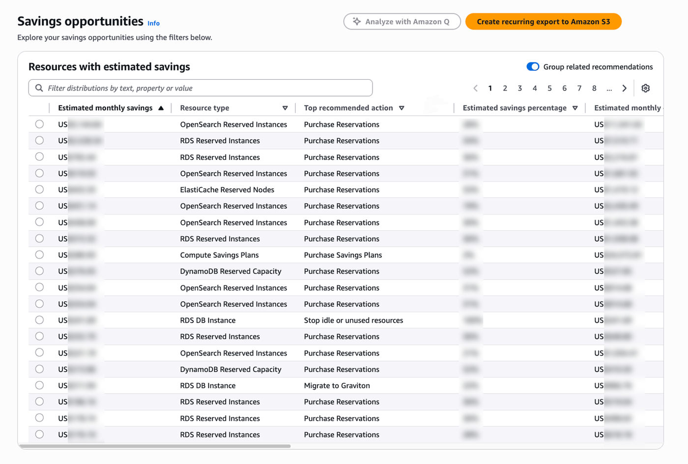 Image of the savings opportunities dashboard