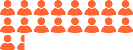 Data representation visual