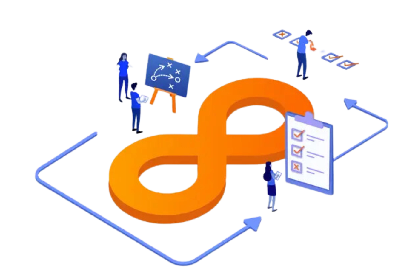Un grupo de personas mira gráficos y resultados de DevOps